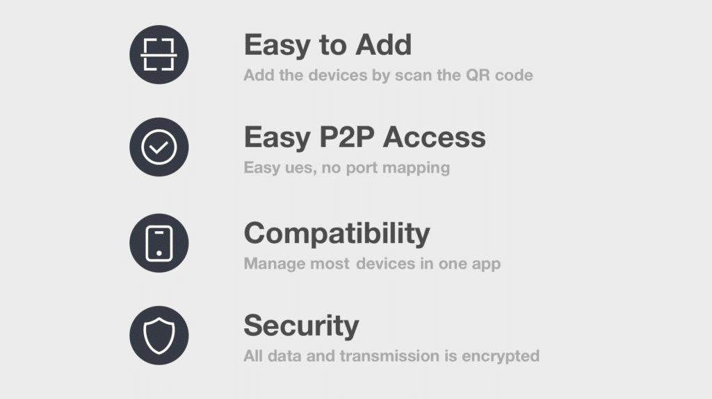 SECURITY SYSTEM MOBILE APP